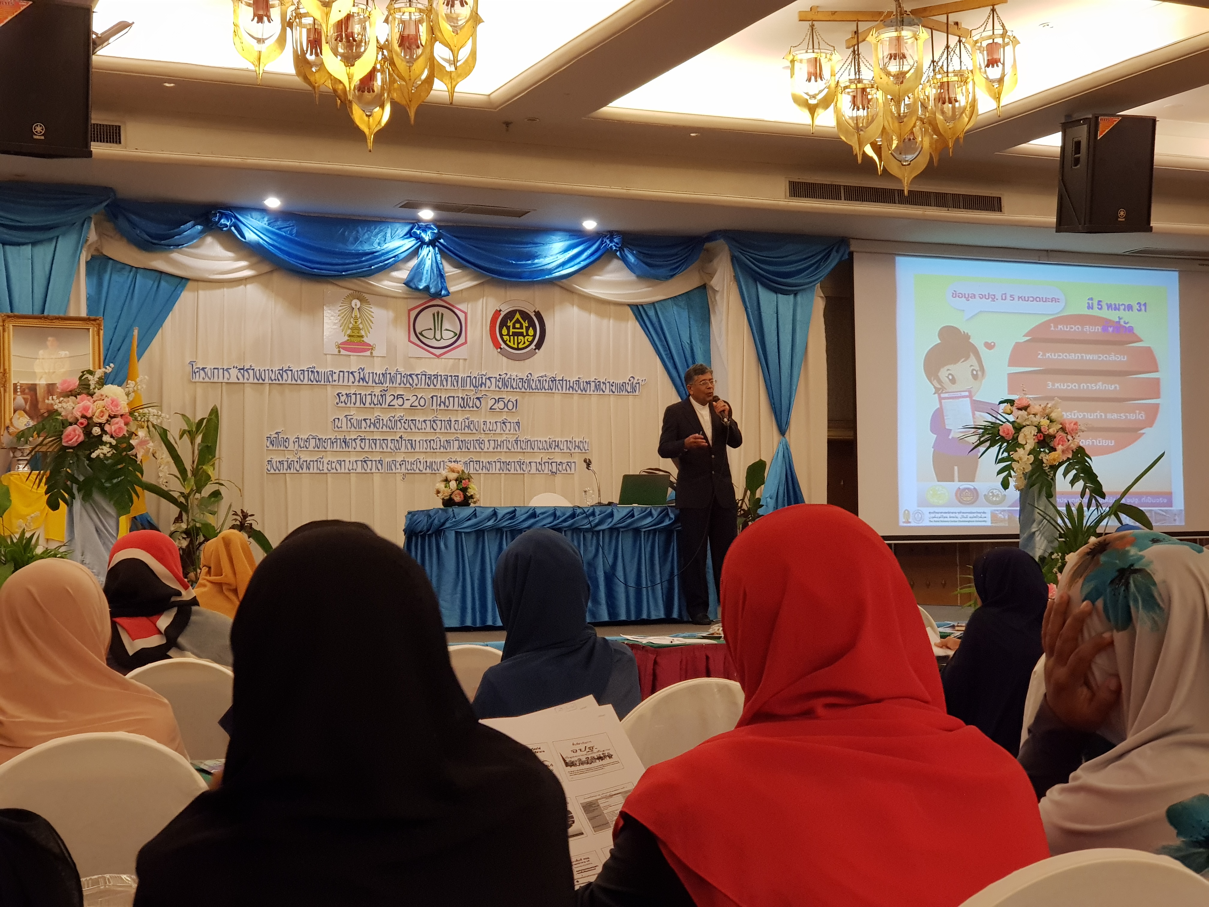 พช.ปัตตานี เข้าร่วมโครงการ “การสร้างงานสร้างอาชีพ และการมีงานทำด้วยธุรกิจฮาลาล แก่ผู้มีรายได้น้อยในพื้นที่จังหวัดชายแดนภาคใต้