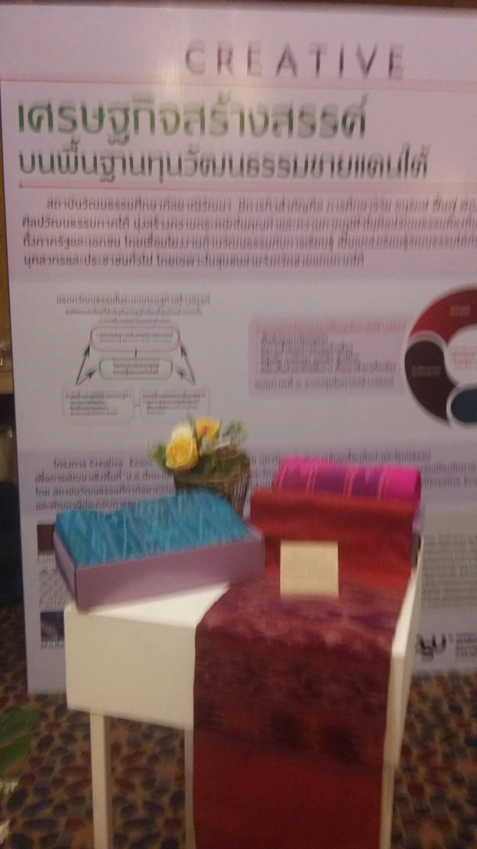 กิจกรรมเวทีสานพลังประชารัฐปัตตานีขับเคลื่อนเศรษฐกิจและสังคม “พลังวิจัยและนวัตกรรมนำเศรษฐกิจยุคใหม่สู่ภาคใต้ชายแดน” หัวข้อ ผ้าและสิ่งทอพื้นถิ่น : การเพิ่มมูลค่าผ้าท้องถิ่นปัตตานี