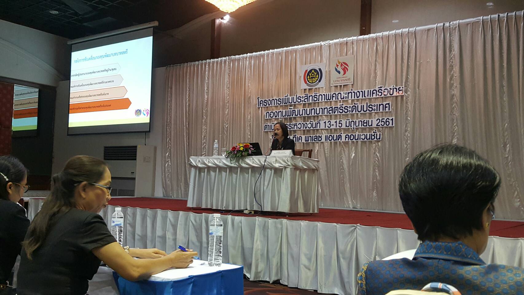 พช.ปัตตานี เข้าร่วมฝึกอบรมโครงการเพิ่มประสิทธิภาพคณะทำงานเครือข่ายกองทุนพัฒนาบทบาทสตรีระดับประเทศ