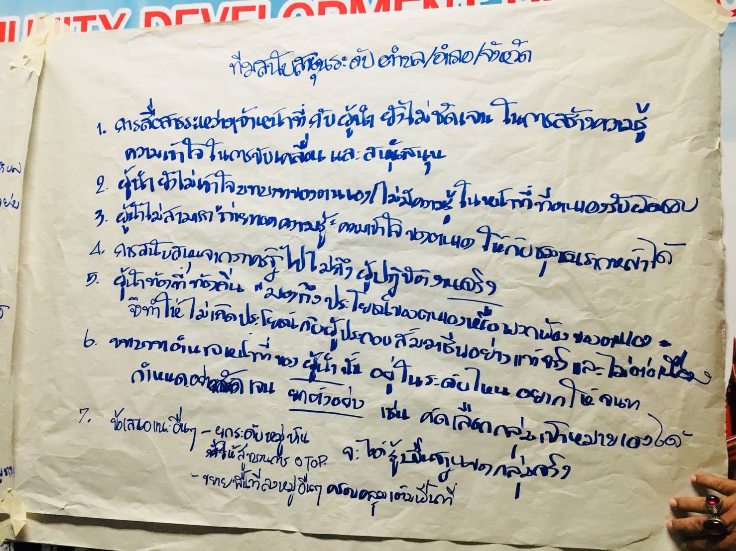 พช.ปัตตานี ประชุมกิจกรรมติดตามและสรุปบทเรียนทีมสนับสนุนขับเคลื่อนสัมมาชีพชุมชนน้อมนำหลักปรัชญาของเศรษฐกิจพอเพียงไปสู่การปฏิบัติระดับจังหวัด