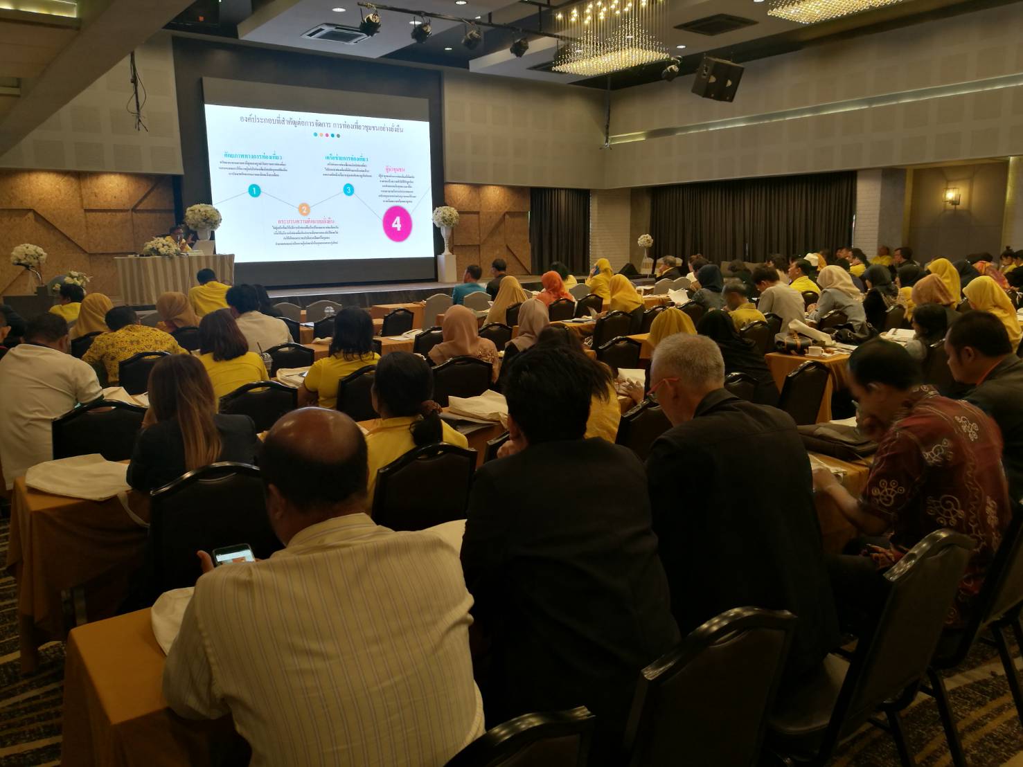 พช.ปัตตานี จัดโครงการฝึกอบรม ชุมชนท่องเที่ยว OTOP นวัตวิถี พัฒนาบุคลากรด้านการท่องเที่ยวชุมชน