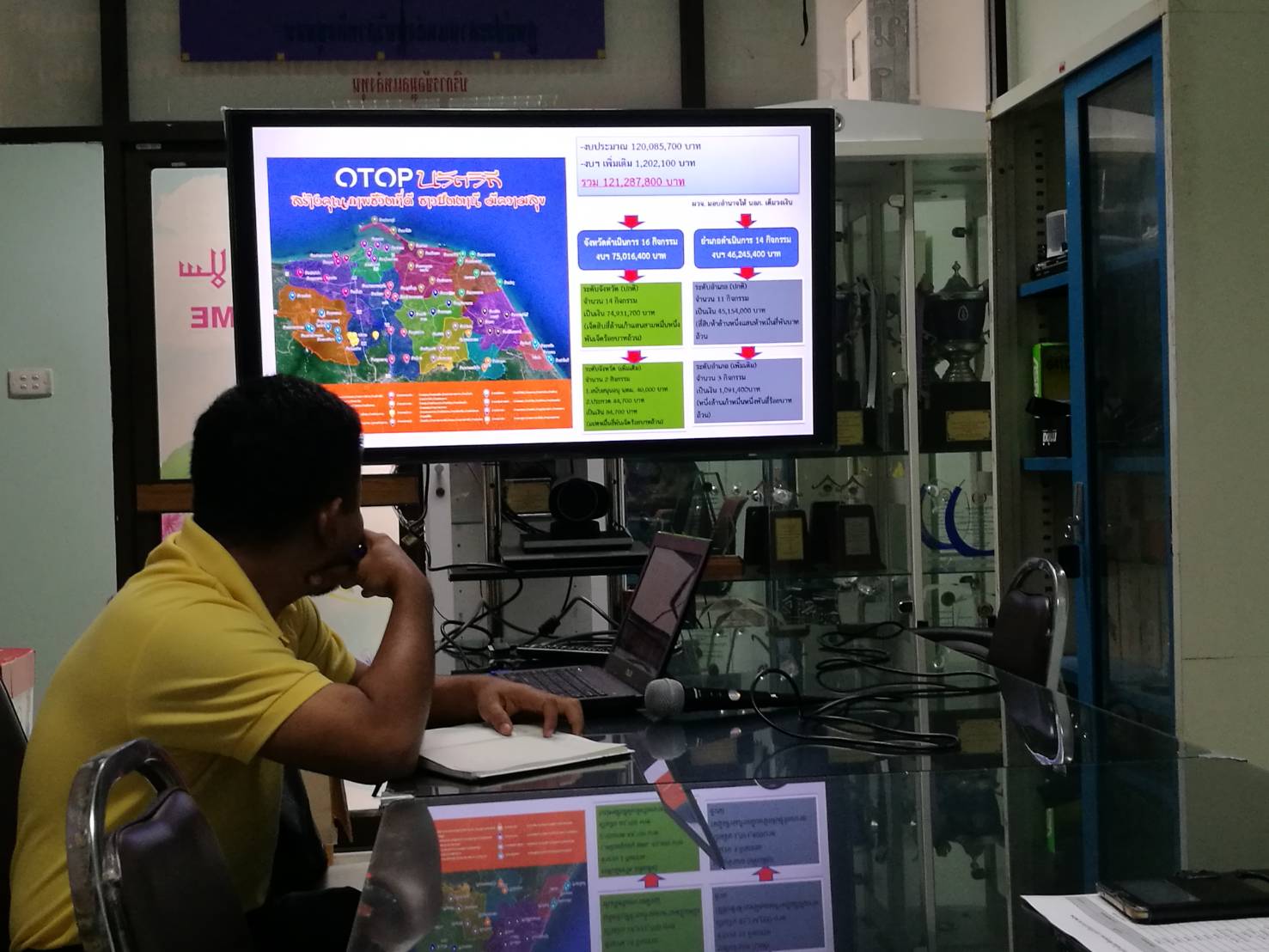 พช.ปัตตานี ประชุมรายงานผลการปฏิบัติงานกิจกรรมและโครงการตามยุทธศาสตร์กรมการพัฒนาชุมชนฯ