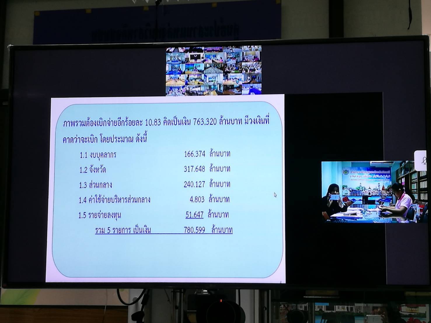 พช.ปัตตานี ประชุมติดตามเร่งรัดการใช้จ่ายงบประมาณ ประจำปีงบประมาณ พ.ศ. 2561ครั้งที่ 15/2561 ผ่านระบบ VDO CONFERENCE