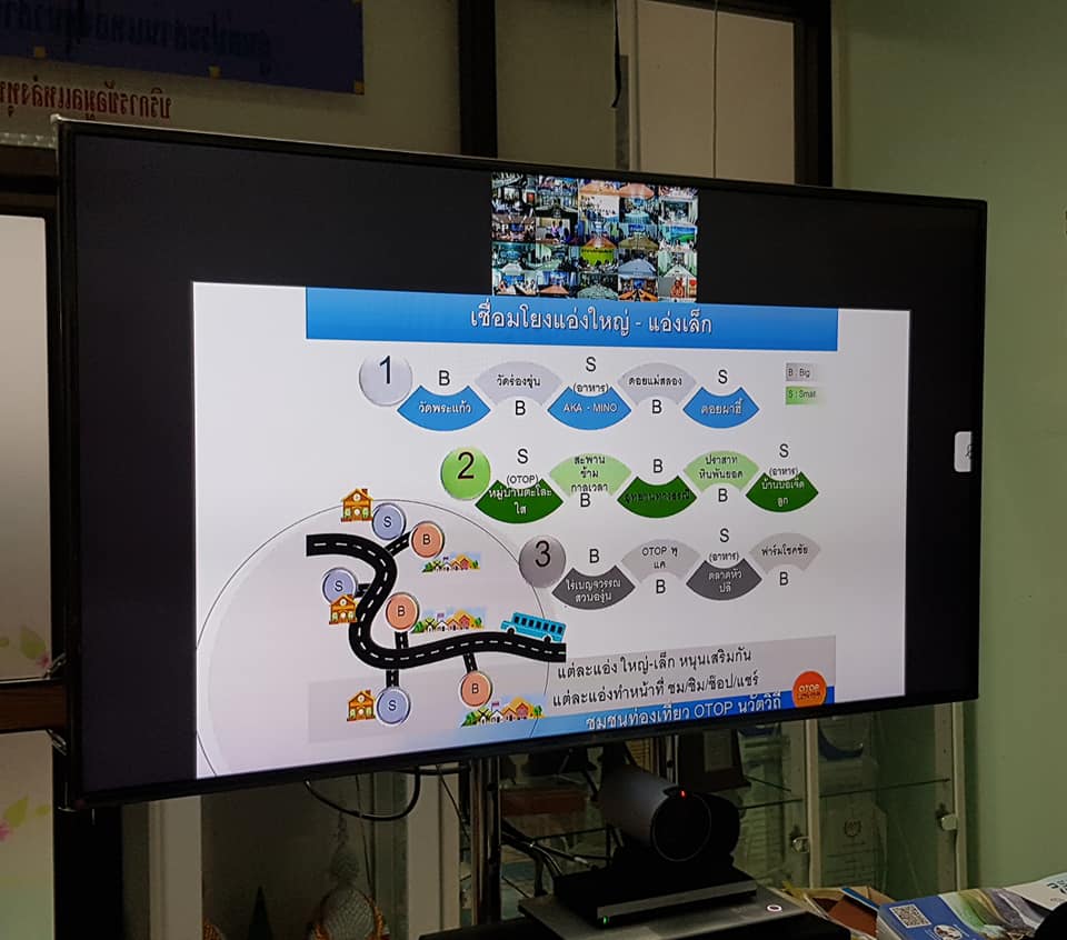 อธีบดี พช. ประชุมทางไกลสร้างความเข้าใจกิจกรรมการแสดงผลงานความสำเร็จของชุมชนท่องเที่ยว OTOP นวัตวิถี