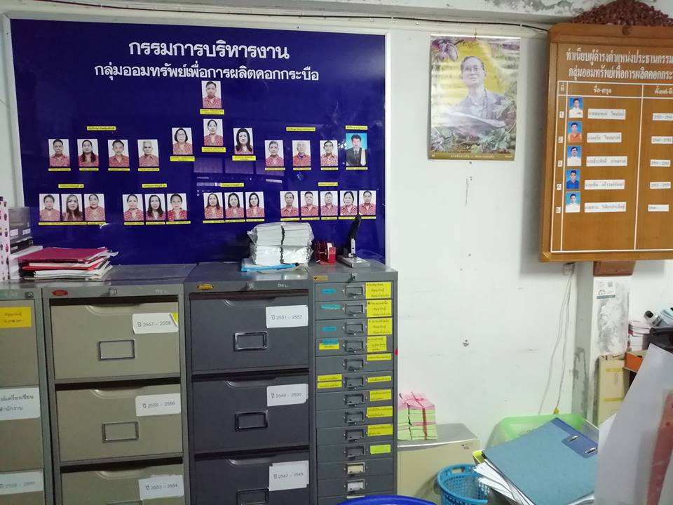 พื้นที่เล็กๆ แต่ชุมชนเข้มแข็งอย่างยั่งยืน!! “กลุ่มออมทรัพย์เพื่อการผลิตฯ ต.คอกกระบือ อ.ปะนาเระ จ.ปัตตานี เงินทุนหมุนเวียนและสะสม กว่า 70ล้านบาท
