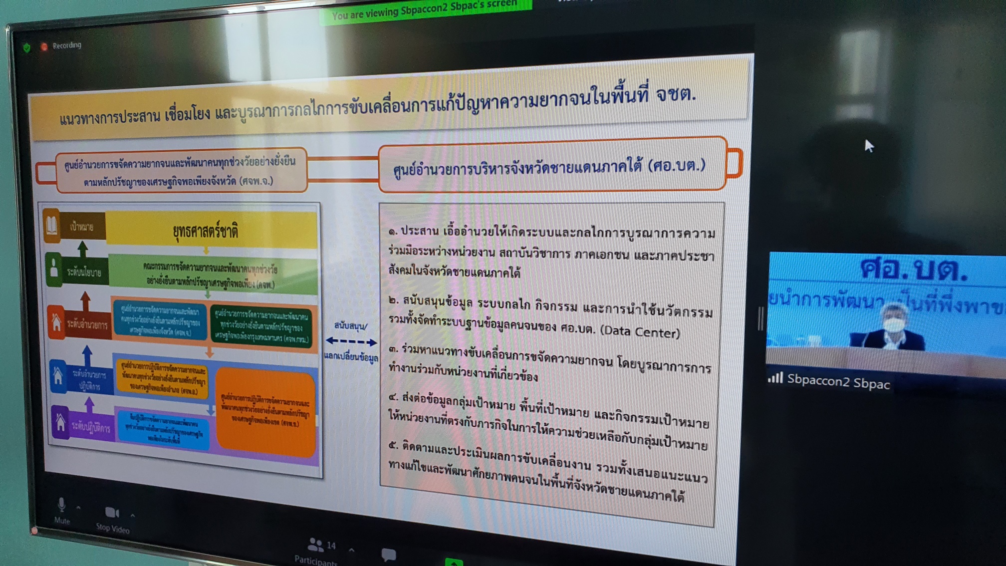 ผู้ว่าราชการจังหวัดปัตตานี มอบหมายพัฒนาการจังหวัดปัตตานี นำเสนอทิศทางขจัดปัญหาความยากจนและพัฒนาคนทุกช่วงวัย ผ่านระบบ Zoom Cloud Meeting