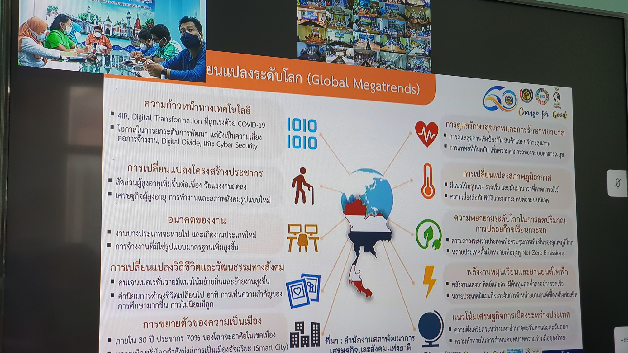 พช.ปัตตานี ร่วมประชุมรับนโยบายการขับเคลื่อนงานพัฒนาชุมชน ประจำปี 2565