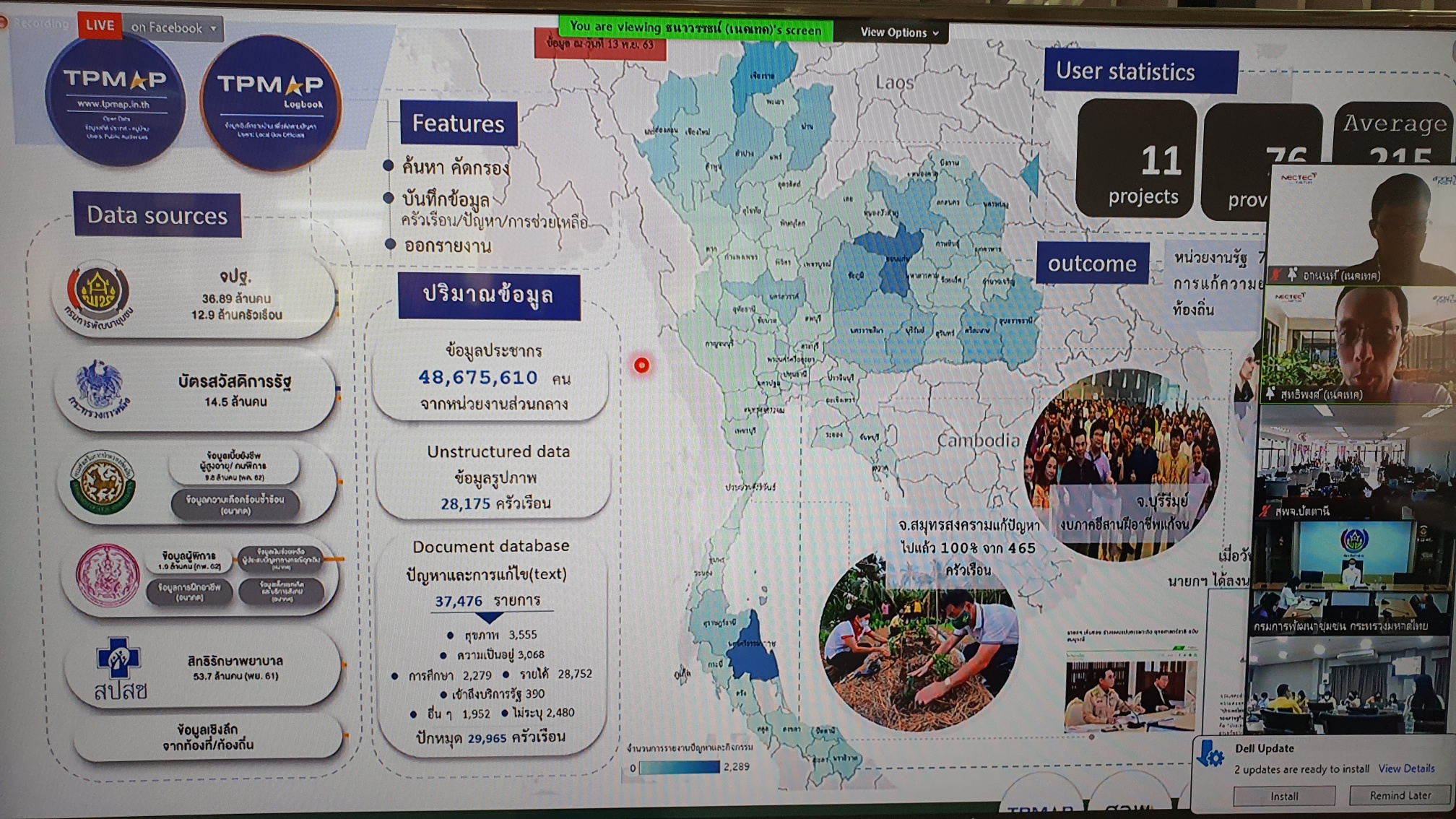 พช.ปัตตานี ร่วมประชุมฝึกอบรมการใช้งานระบบ TPMAP Logbook สำหรับเจ้าหน้าที่ปรับปรุงข้อมูลเพื่อการพัฒนาคุณภาพชีวิต