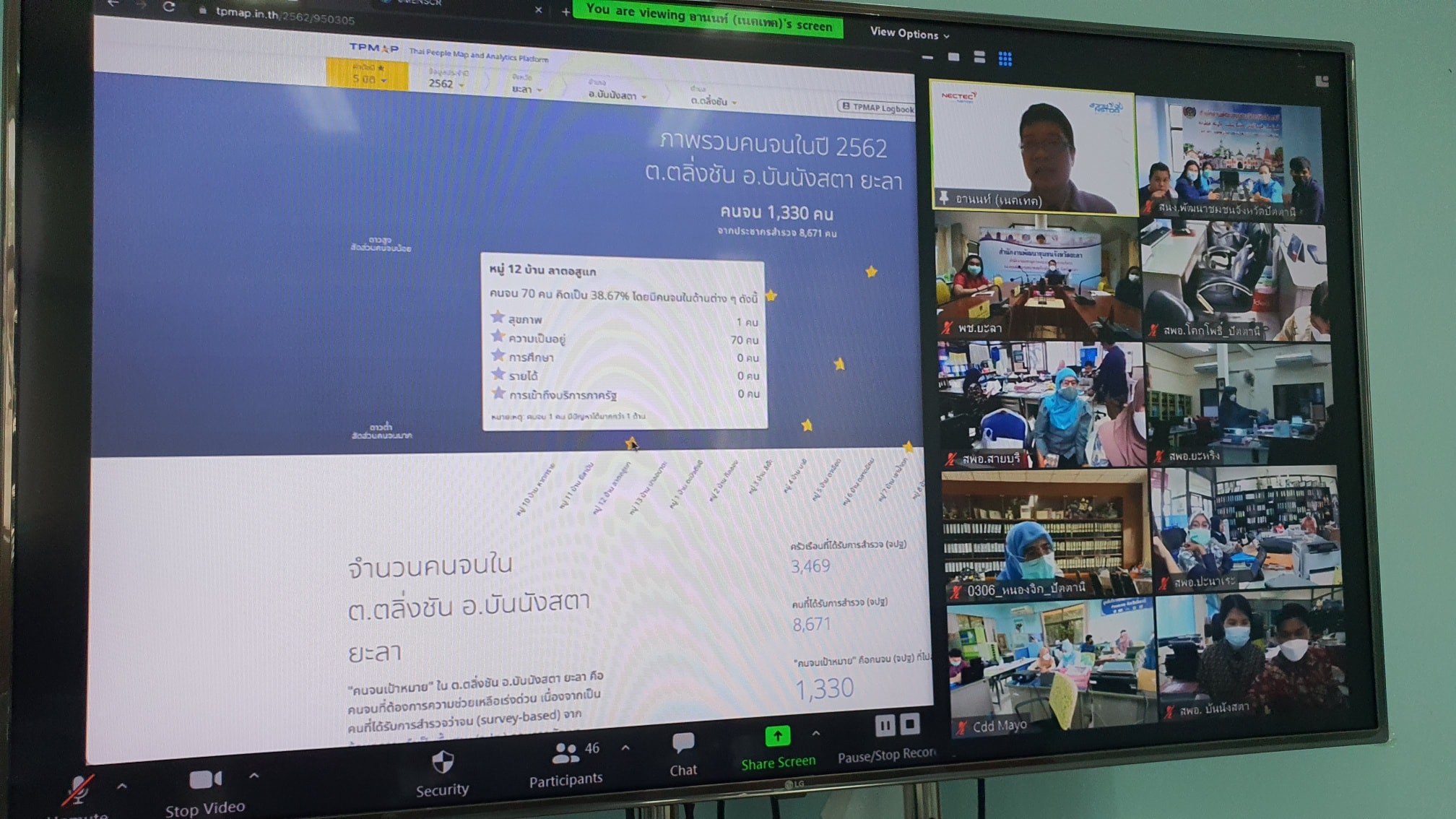 พช.ปัตตานี จัดประชุมฝึกอบรมการใช้งานระบบ TPMAP Logbook สำหรับเจ้าหน้าที่ปรับปรุงข้อมูลเพื่อการพัฒนาคุณภาพชีวิต