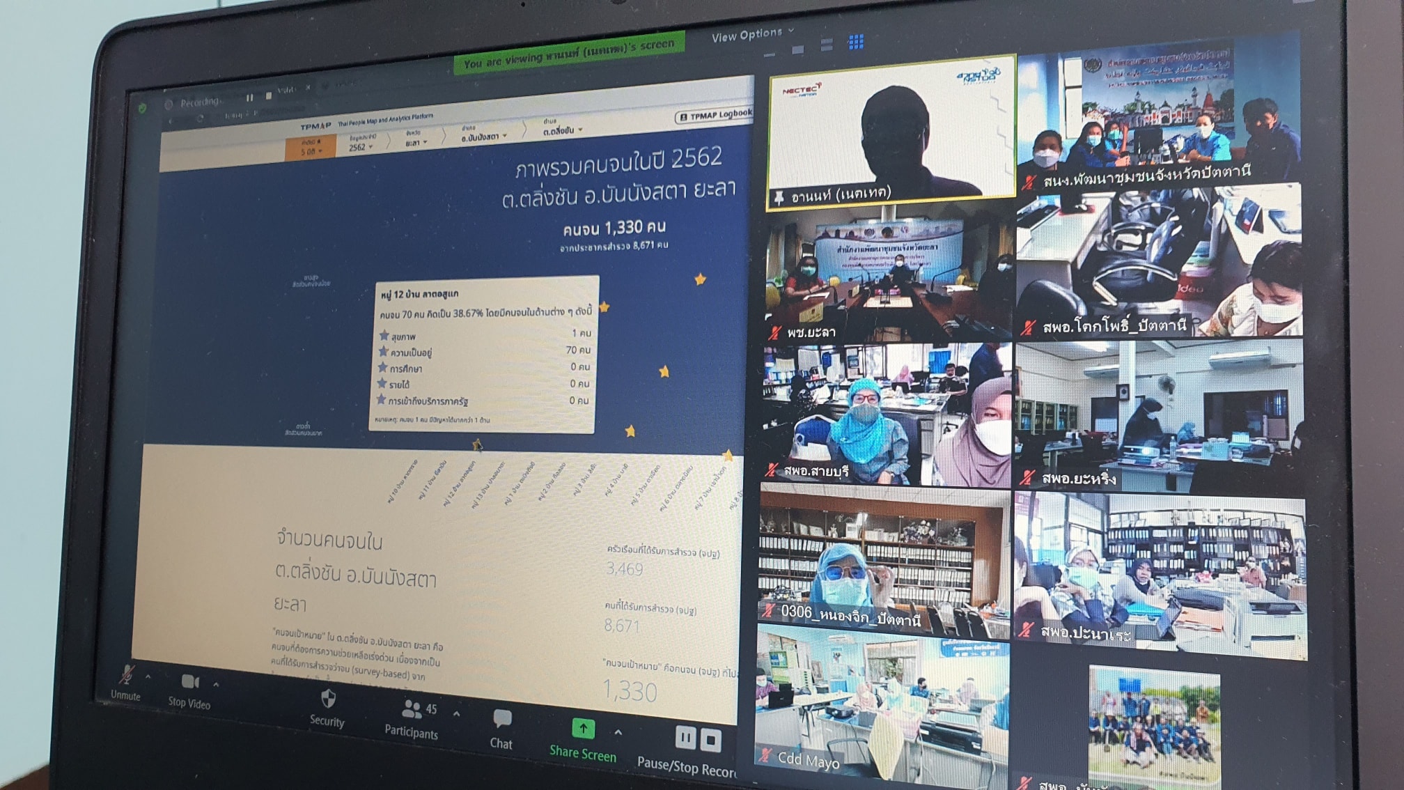 พช.ปัตตานี จัดประชุมฝึกอบรมการใช้งานระบบ TPMAP Logbook สำหรับเจ้าหน้าที่ปรับปรุงข้อมูลเพื่อการพัฒนาคุณภาพชีวิต