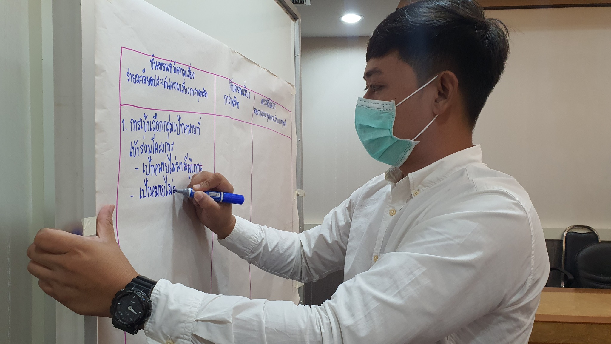 พัฒนาชุมชนจังหวัดปัตตานี Just Say No! แสดงเจตนารมณ์ต่อต้านการทุจริต