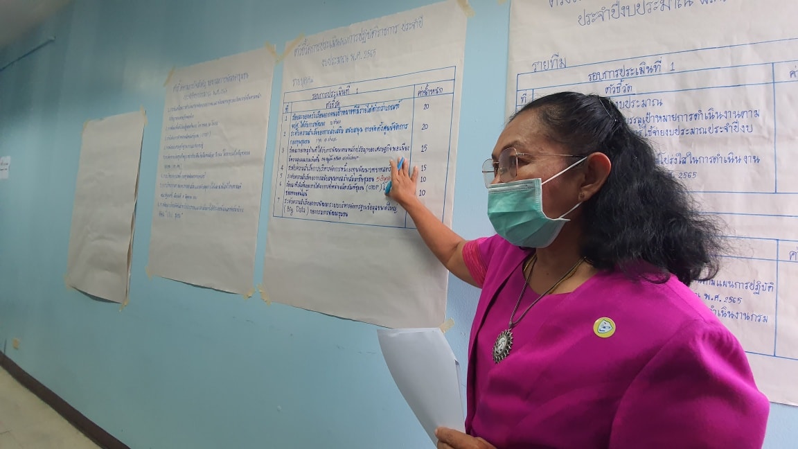 พช.ปัตตานี จัดทำข้อตกลงการปฏิบัติราชการและผลการประเมินผลการปฏิบัติราชการของข้าราชการสังกัดกรมการพัฒนาชุมชน จังหวัดปัตตานี