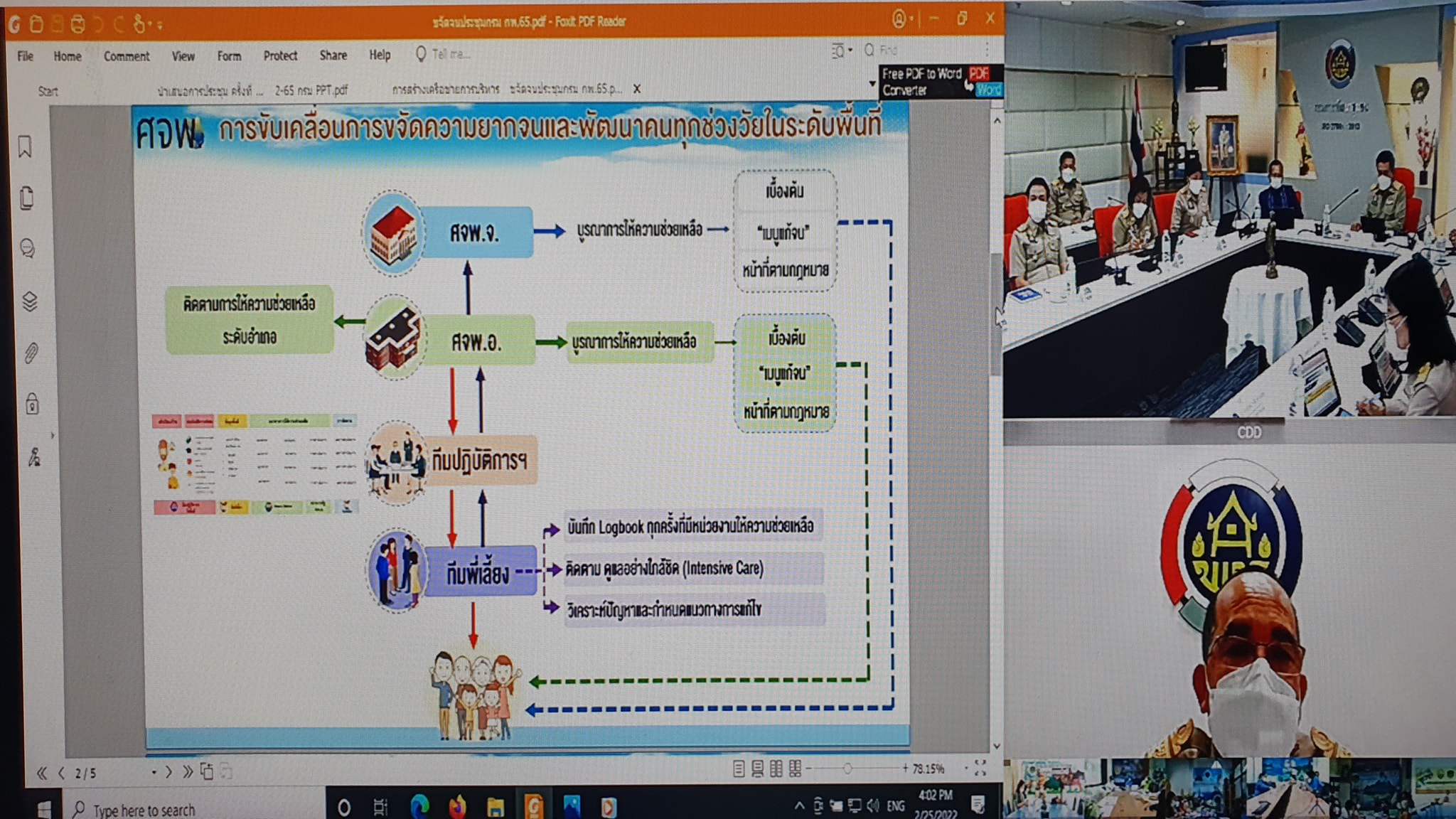 พช.ปัตตานี ร่วมประชุมกรมการพัฒนาชุมชน ประจำเดือนกุมภาพันธ์ ผ่านระบบการประชุมทางไกล (Video Conference) 76 จังหวัดทั่วประเทศ