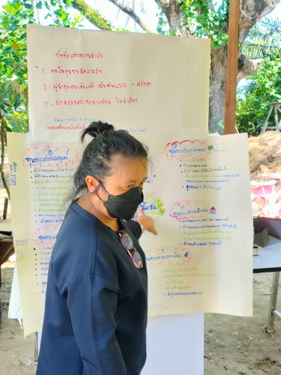 พช.ปัตตานี สร้างเครือข่ายนักจัดการความรู้ชุมชน ถ่ายทอดองค์ความรู้สู่ชุมชน