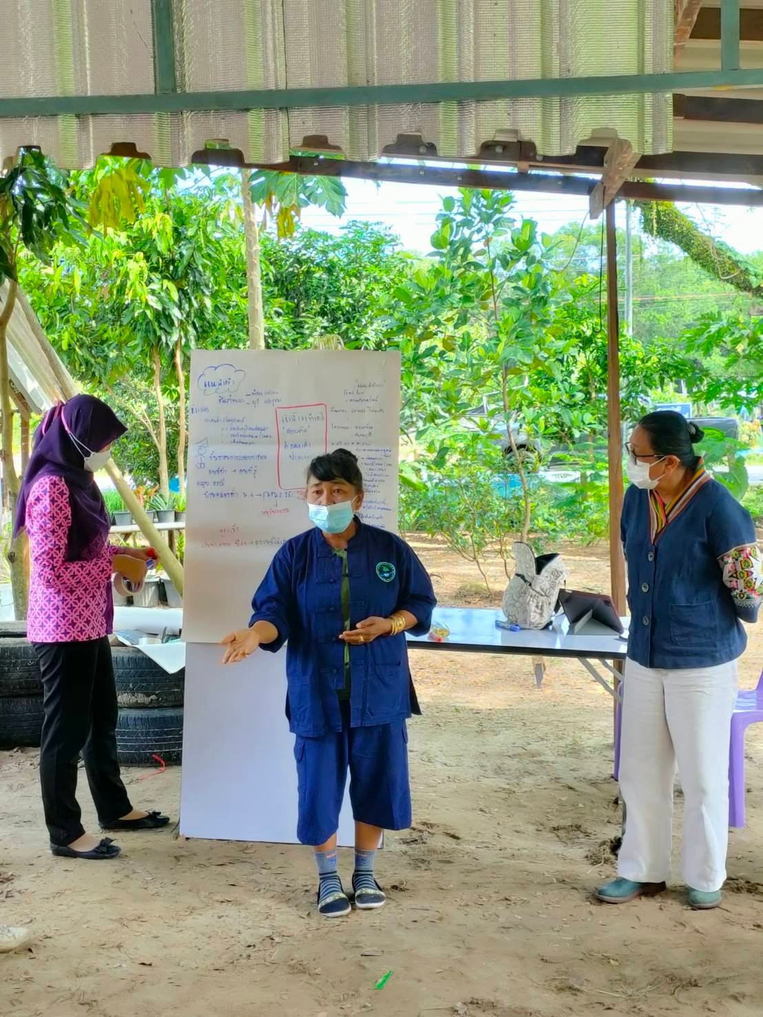 พช.ปัตตานี สร้างเครือข่ายนักจัดการความรู้ชุมชน ถ่ายทอดองค์ความรู้สู่ชุมชน