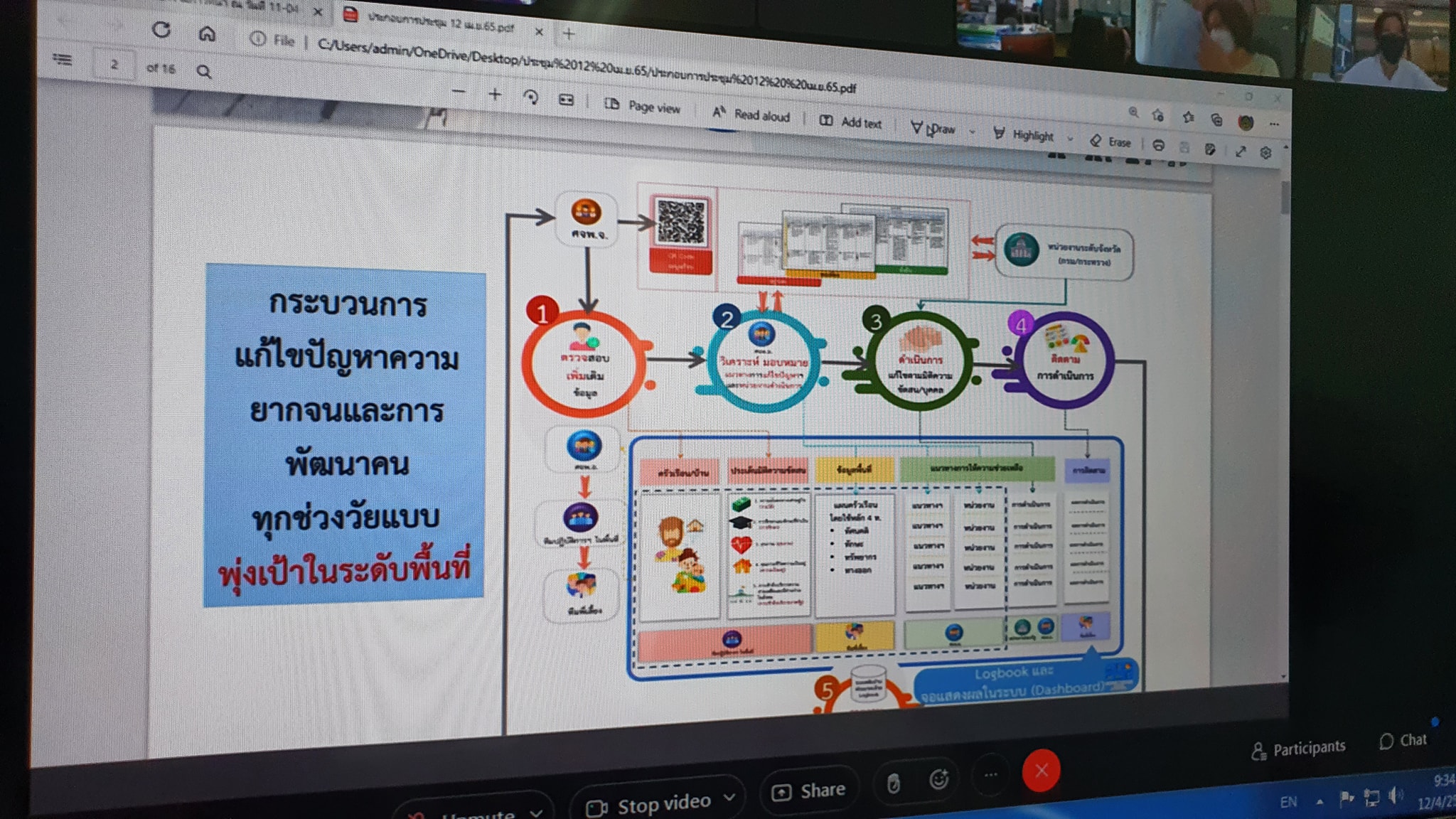 พัฒนาชุมชนจังหวัดปัตตานี ร่วมประชุมติดตามการขับเคลื่อนการขจัดความยากจนและพัฒนาคนทุกช่วงวัยอย่างยั่งยืนตามหลักปรัชญาของเศรษฐกิจพอเพียง ผ่านระบบ Cisco WebEx Meeting