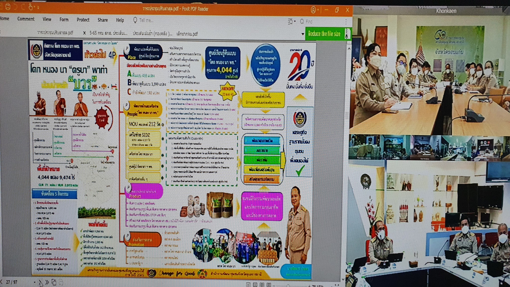 พช.ปัตตานี ร่วมประชุมกรมการพัฒนาชุมชน ประจำเดือนพฤษภาคม ผ่านระบบการประชุมทางไกล (Video Conference) 76 จังหวัดทั่วประเทศ