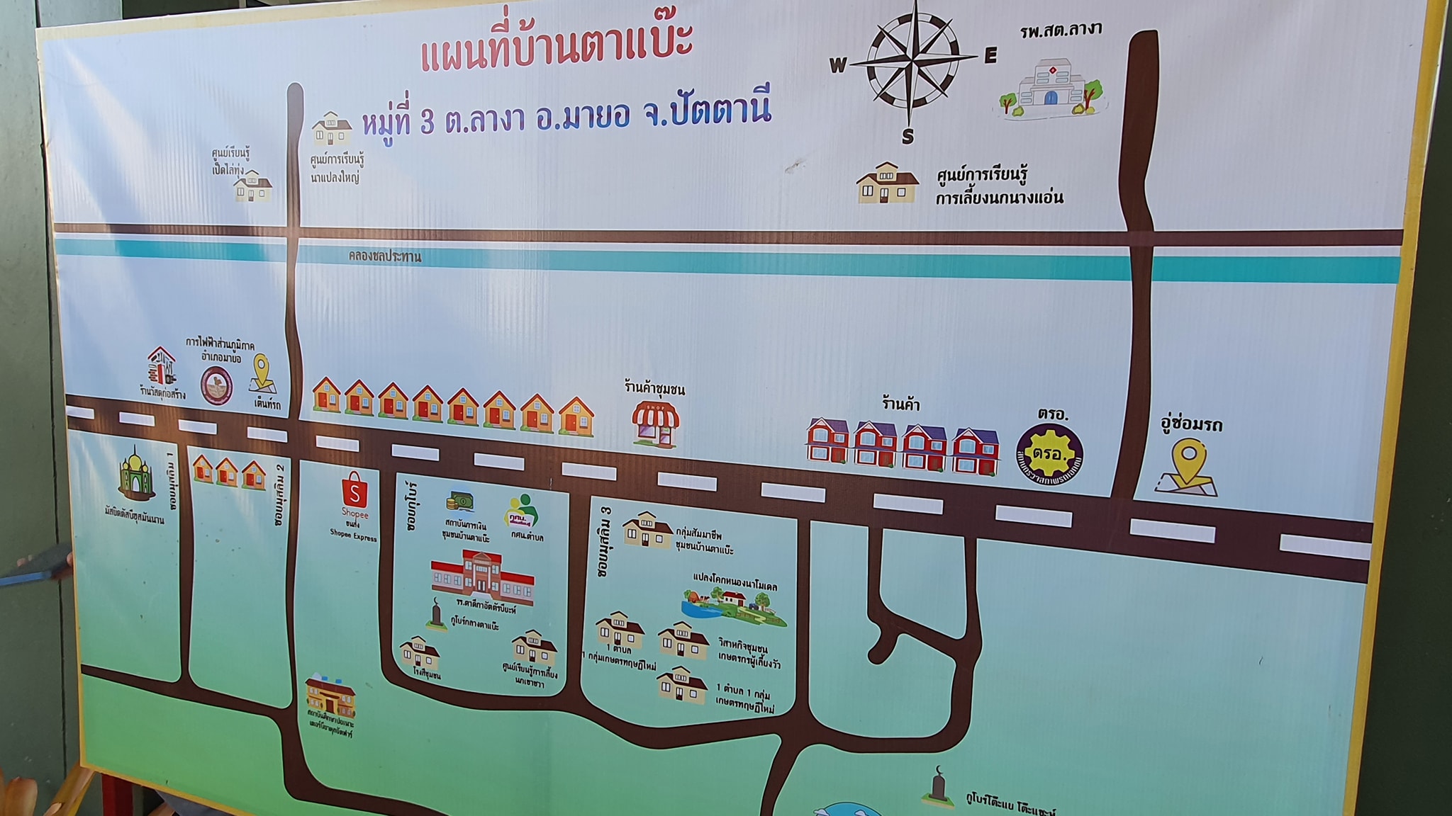 พช.ปัตตานี ลงพื้นที่ 12 อำเภอ คัดสรรกิจกรรมพัฒนาชุมชนดีเด่น ประจำปี 2565