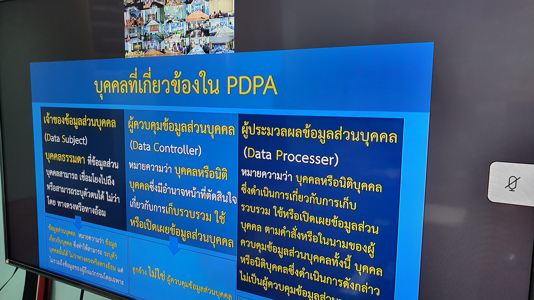 พช.ปัตตานี ตระหนักรู้ “พระราชบัญญัติคุ้มครองข้อมูลส่วนบุคคล” ในภารกิจเพื่อการพัฒนาชุมชน
