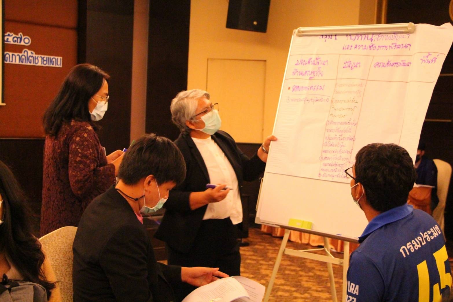 พช.ปัตตานี ร่วมเวทีทบทวนแผนพัฒนากลุ่มจังหวัดภาคใต้ชายแดน พ.ศ 2566-2570 และการจัดทำแผนปฏิบัติราชการ ประจำปีงบประมาณ พ.ศ. 2567 ของกลุ่มจังหวัดภาคใต้ชายแดน