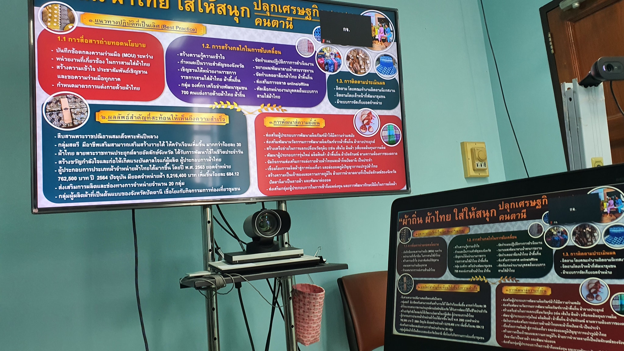 พช.ปัตตานี เป็นตัวแทนหน่วยงานต้นแบบฯ เขตตรวจราชการที่7 (ปัตตานี ยะลา นราธิวาส) ร่วมประกวดหน่วยงาน “ต้นแบบการขับเคลื่อนนโยบายสำคัญของกรมการพัฒนาชุมชน ประจำปี พ.ศ.2565 CDD Policy Award 2022″