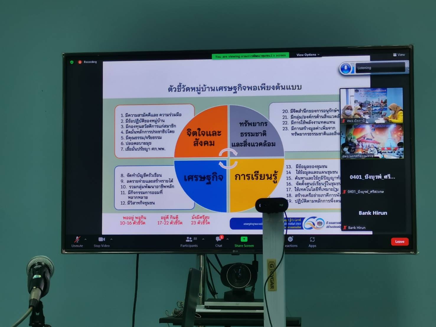 ยินดีต้อนรับอาสาพัฒนา (อสพ.) รุ่นที่ 74 สู่ครอบครัว “พัฒนาชุมชนปัตตานี”